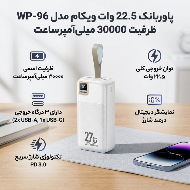 پاوربانک 22.5 وات ویکام مدل WP-96 ظرفیت 30000 میلیآمپرساعت
