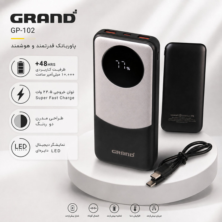 پاوربانک 22.5 وات گرند اسکای مدل GP - 102 ظرفیت 10000 میلیآمپرساعت به همراه کابل USB-C به USB-C