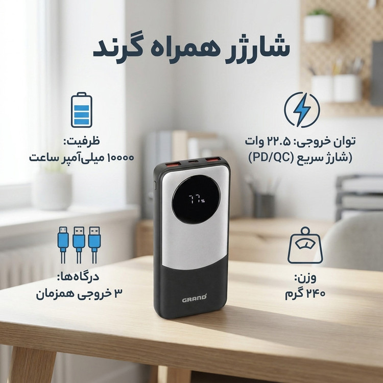 پاوربانک 22.5 وات گرند اسکای مدل GP - 102 ظرفیت 10000 میلیآمپرساعت به همراه کابل USB-C به USB-C