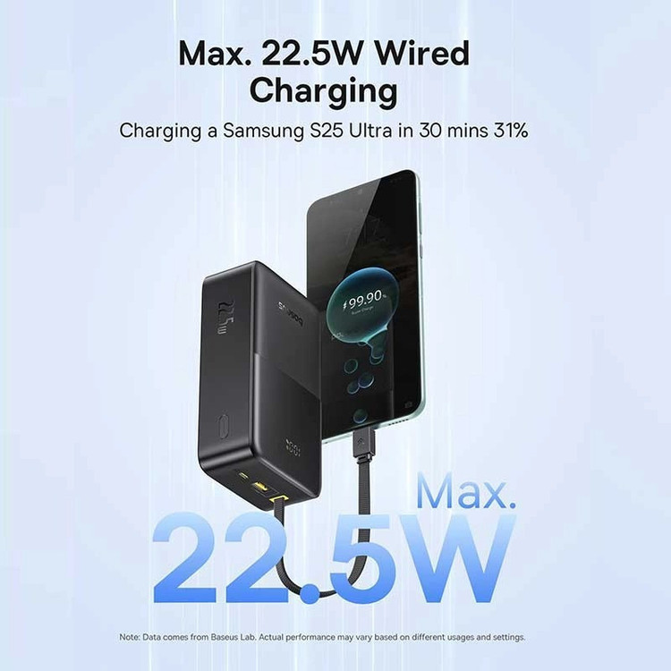 پاوربانک 22 وات بیسوس مدل EnerFill FC51 Bipow 2 Pro ظرفیت 30000 میلیآمپرساعت به همراه کابل متصل USB-C