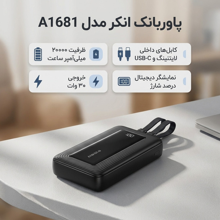 پاوربانک انکر مدل A1681 ظرفیت 20000 میلی آمپر ساعت به همراه کابل لایتنیگ و کابل USB Type-C