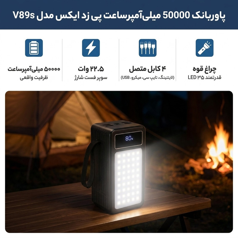 پاوربانک 22.5 وات پی زد ایکس مدل V89s PD Fast Charge ظرفیت 50000 میلیآمپرساعت به همراه چهار کابل متصل USB-A، USB-C، MicroUSB و لایتنینگ