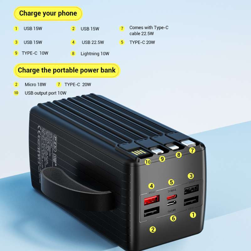 پاوربانک 22.5 وات پی زد ایکس مدل V89s PD Fast Charge ظرفیت 50000 میلیآمپرساعت به همراه چهار کابل متصل USB-A، USB-C، MicroUSB و لایتنینگ