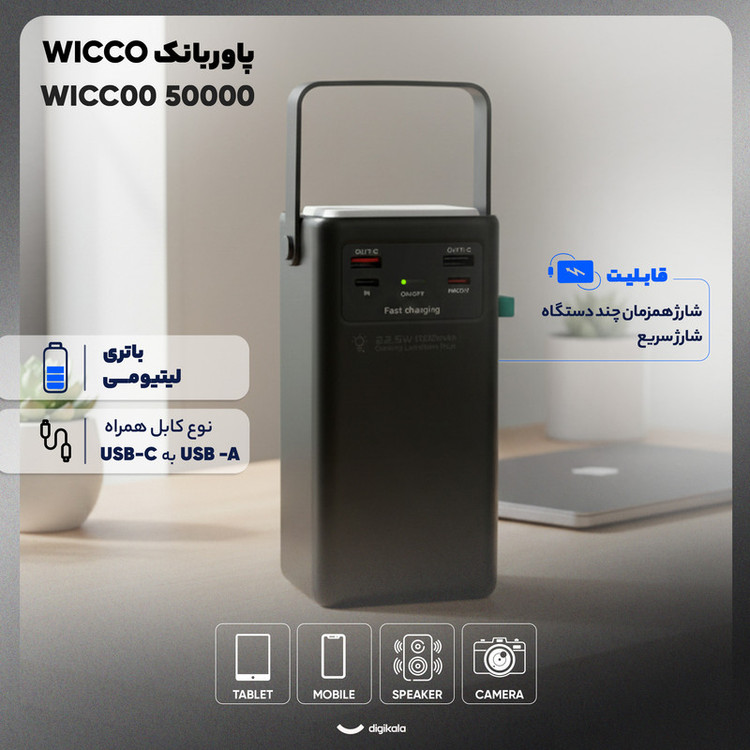 پاوربانک 22.5 وات مدل WICC00 50000 ظرفیت 50000 میلی آمپر ساعت
