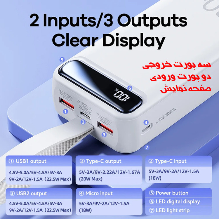 پاوربانک ریمکس مدل RPP-522 22.5W ظرفیت 30000 میلی آمپر ساعت