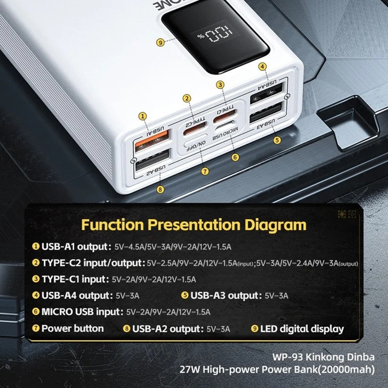 پاوربانک ویکام مدل WP-93 27W Super fast ظرفیت 20000 میلی آمپر ساعت