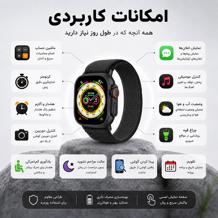 ساعت هوشمند ۴۹ میلی متری لیواکس مدل H13 با بند پارچه ای