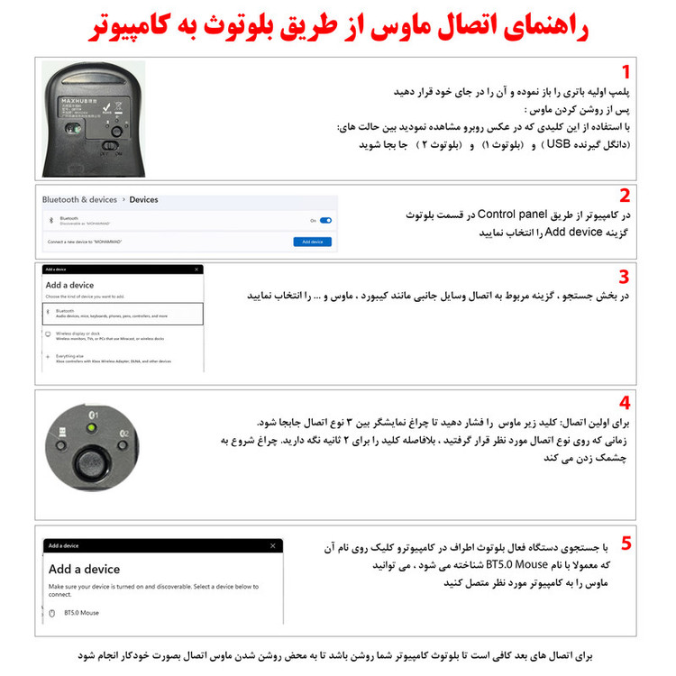 ماوس بیسیم مکس هاب مدل CM100W