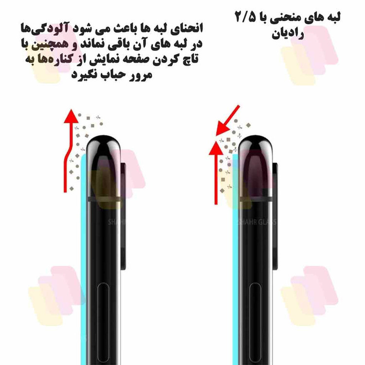 محافظ صفحه نمایش شهر گلس مدل SUPERDS مناسب برای گوشی موبایل سامسونگ Galaxy A51 4G / A51 5G / A52 4G / A52 5G / A52s 5G / A53 / M31s / S20 FE / S20 FE 5G / S20 FE 2022