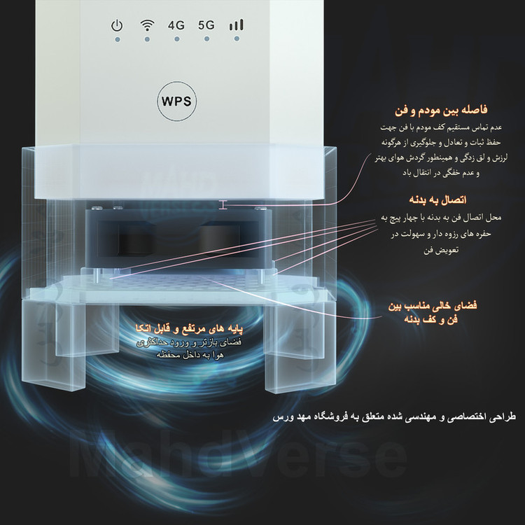 پایه خنک کننده مودم مدل x28/x28 pro