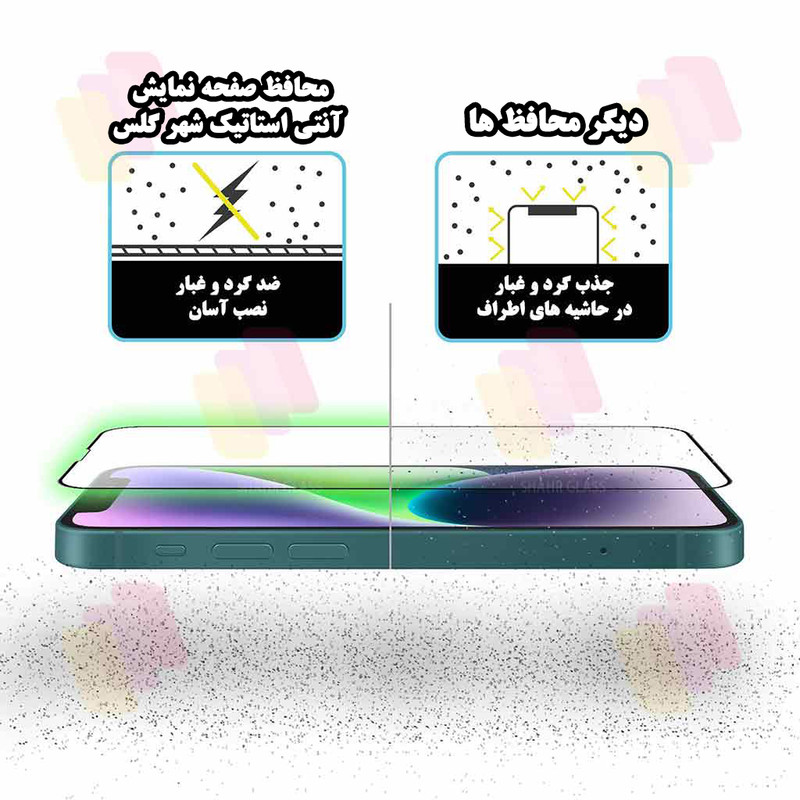 محافظ صفحه نمایش شهر گلس مدل ANTTS مناسب برای گوشی موبایل شیائومی Redmi Note 14 4G