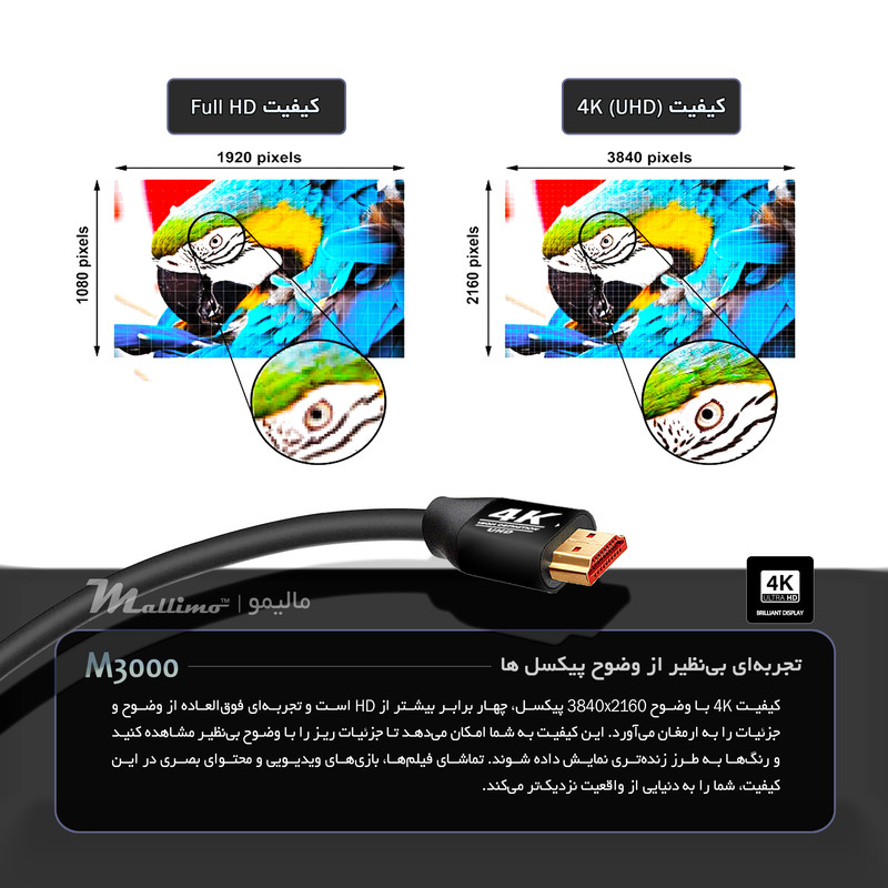 کابل HDMI 4K مالیمو مدل M3000 طول 1.5 متر