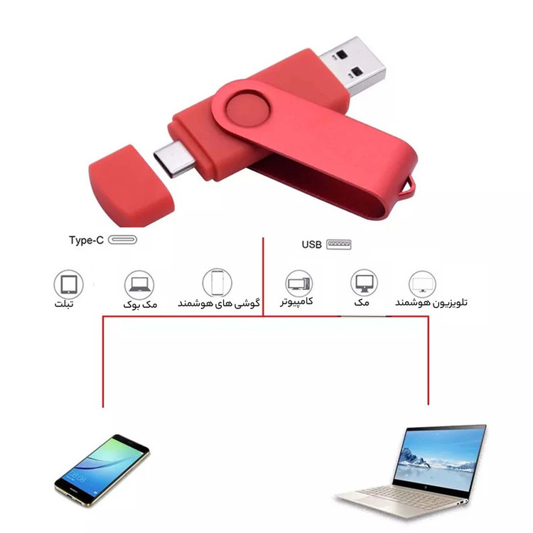 فلش مموری 64 گیگابایتی سمگپرس OTG با رابط USB Type-C و USB 2.0، مقاوم در برابر گرد و غبار، ضداثر انگشت و لک