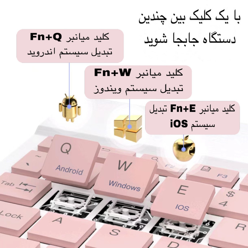 کیبورد و ماوس بی سیم مدل KIT، سوییچ ممبران، Tenkeyless