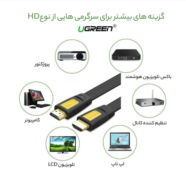 کابل HDMI یوگرین مدل HD101-10128 طول 1.5 متر