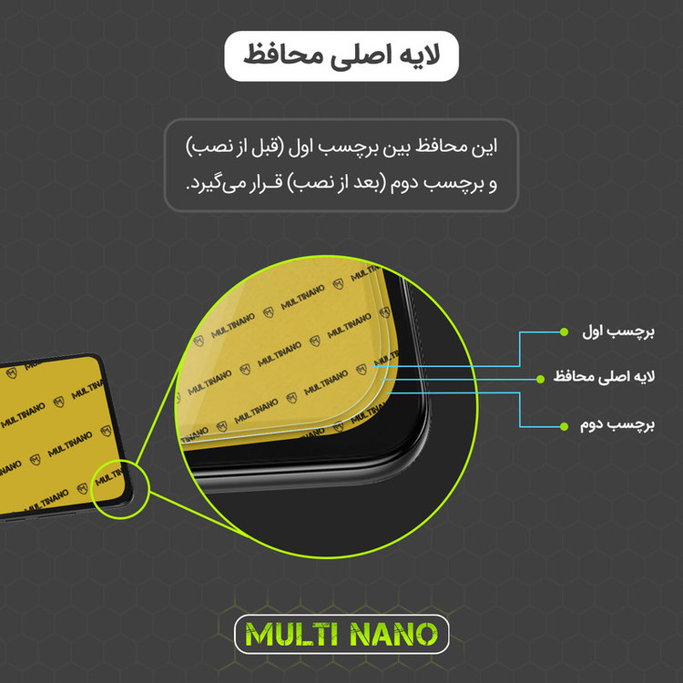 محافظ صفحه نمایش مولتی نانو مدل X-S1N مناسب برای لپ تاپ 15.6 اینچ