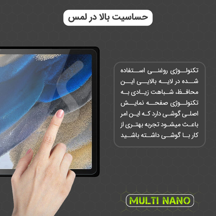 محافظ صفحه نمایش مولتی نانو مدل X-S1N مناسب برای لپ تاپ 15.6 اینچ