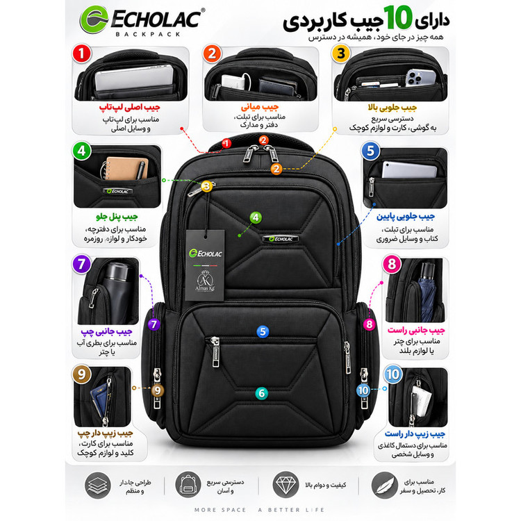 کوله پشتی لپ تاپ اکولاک مدل Evolux 92 مناسب برای لپتاپهای تا 17 اینچ