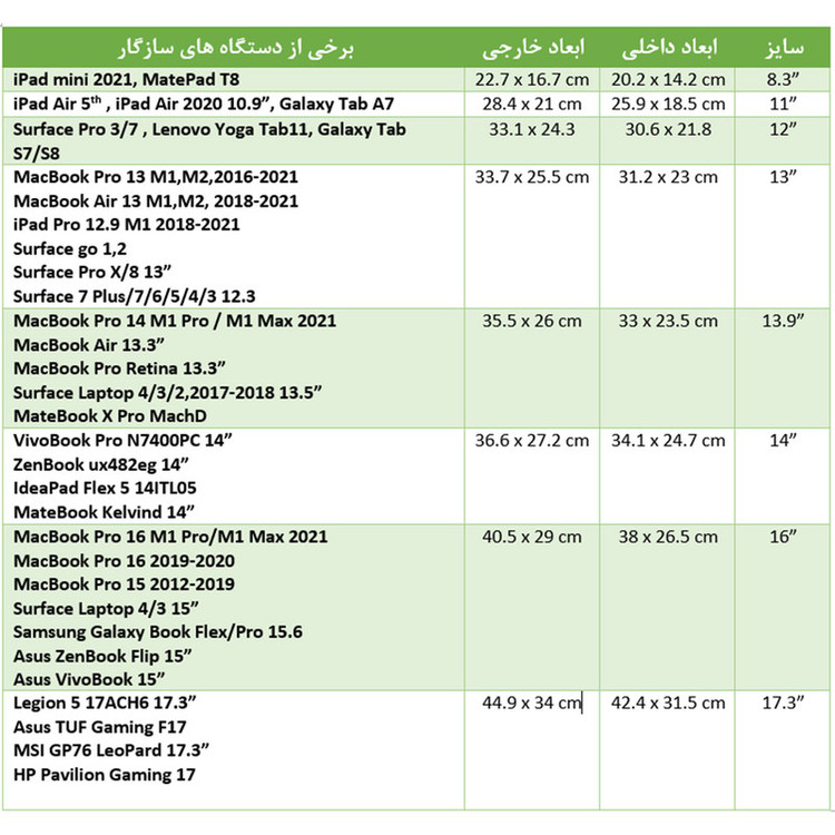کاور لپ تاپ تری لیوم مدل elegant مناسب برای لپ تاپ 16 اینچی به همراه کیف لوازم جانبی