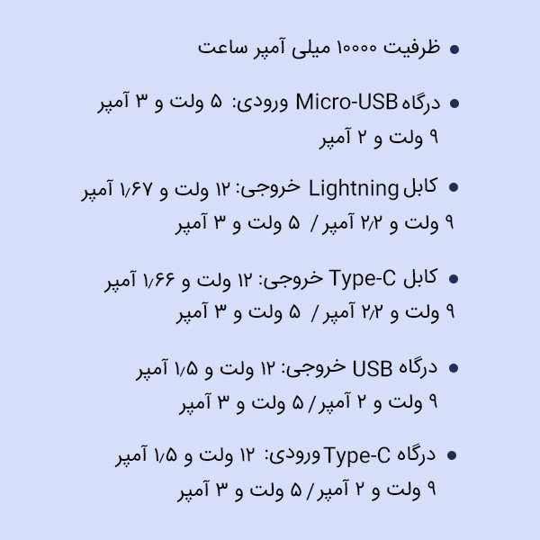 پاوربانک سان پین مدل SPD-009 ظرفیت 10000 میلی آمپر ساعت