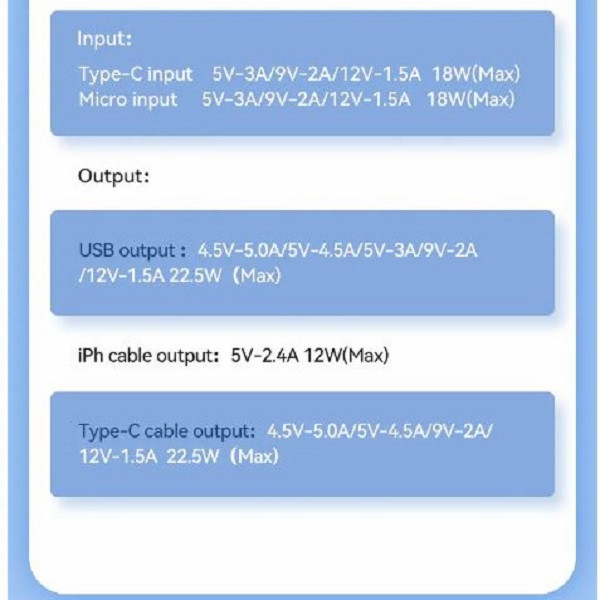 پاوربانک ریمکس مدل Fast Charge 513 ظرفیت 20000 میلی آمپر ساعت