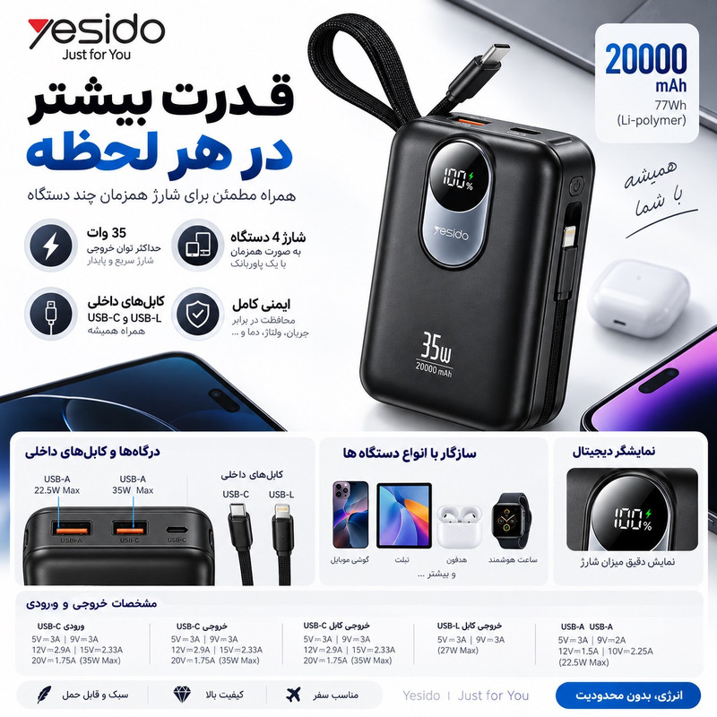 پاور بانک 35 وات یسیدو مدل YP94 ظرفیت 20000 میلی آمپر ساعت